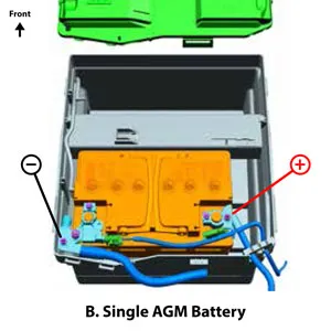 A. Single AGM Battery